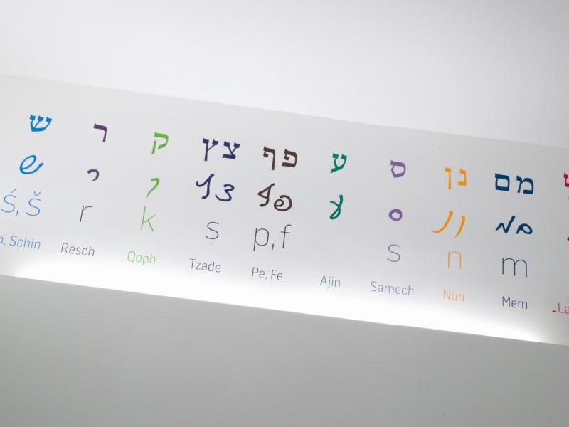 Tafel mit farbigen hebräischen Buchstaben, darunter lateinische Umschriften und Lautangaben